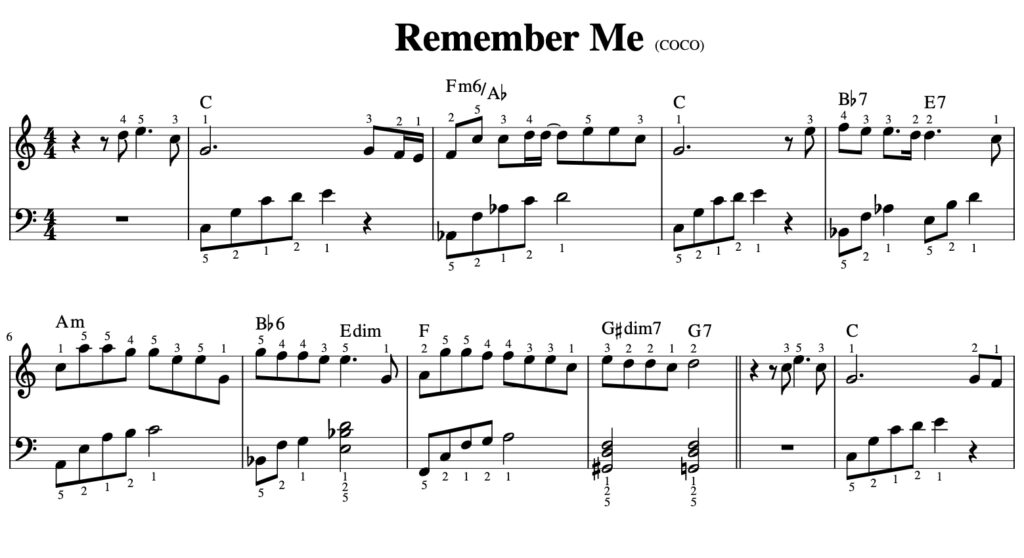 Coco - Remember Me - Sheet music
