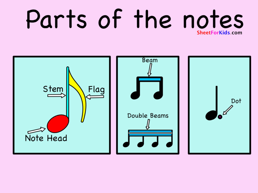 What is a stem in music notes?