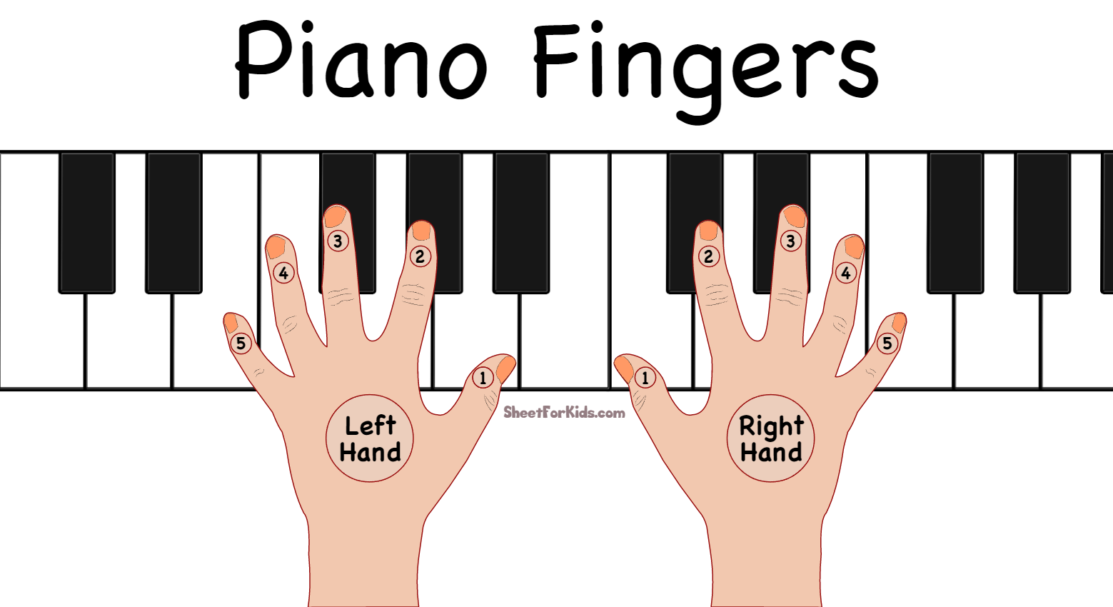 Piano Fingers