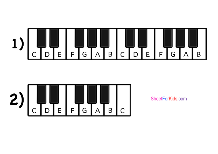Memorize Keys on piano 9