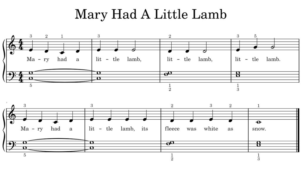 Mary Had A Little Lamb - Easy Piano Sheet Music