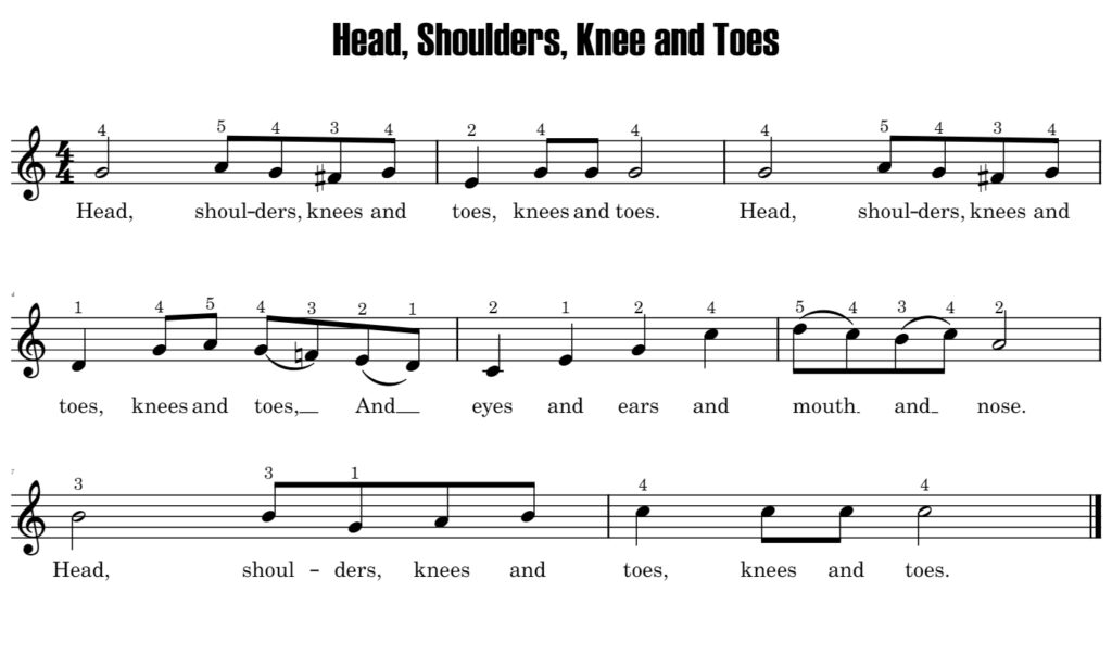 Head,_Shoulders,_Knee_and_Toes - Melody