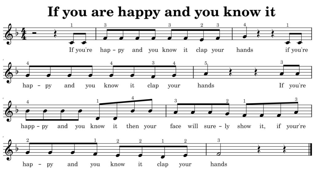 If_you_are_happy_and_you_know_it - Melody