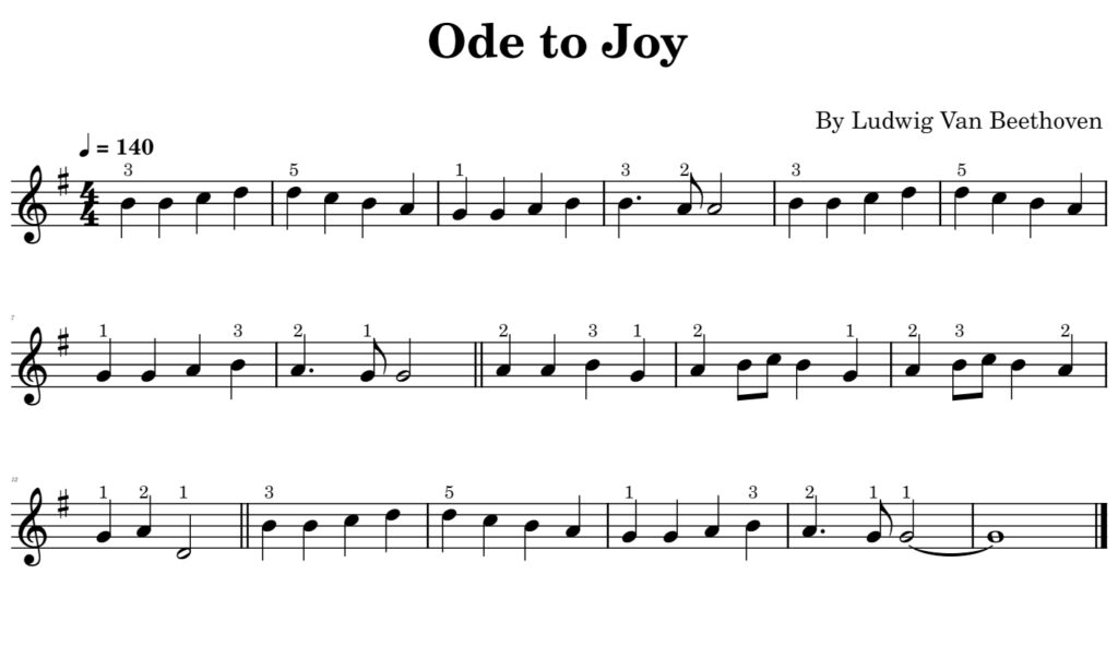 Ode To Joy - Melody